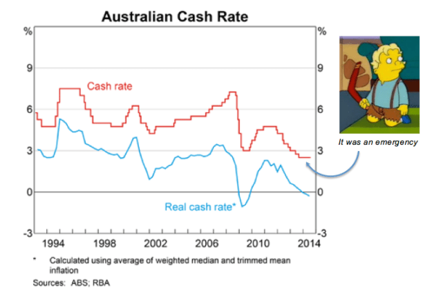 Screen Shot 2014-08-26 at 1.05.25 pm