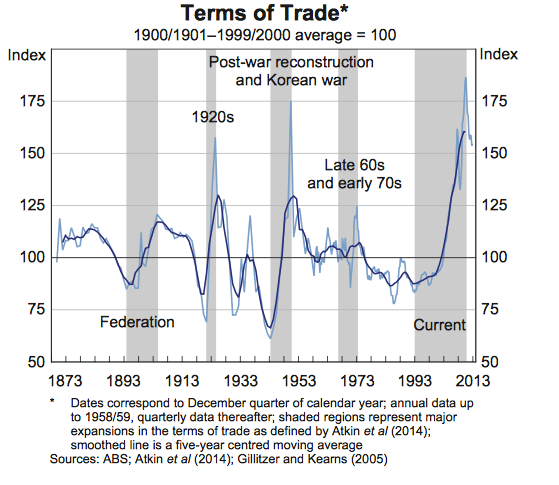 Screen Shot 2014-08-26 at 11.20.29 am
