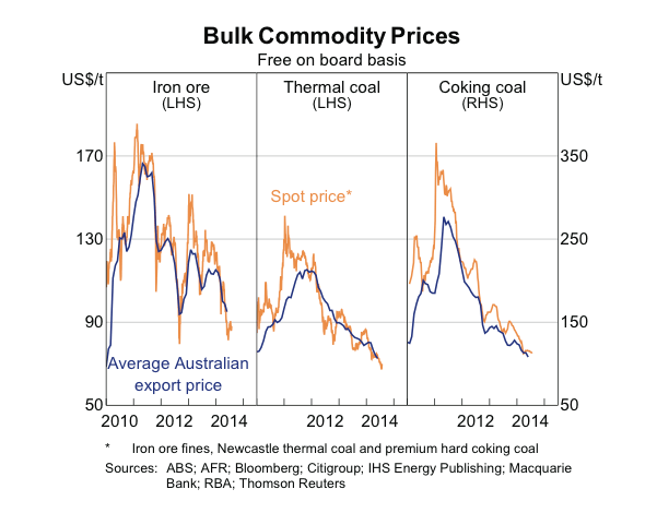 Screen Shot 2014-08-26 at 11.34.33 am