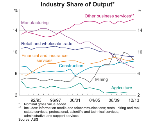 Screen Shot 2014-08-26 at 11.50.34 am