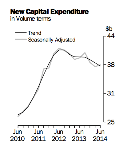 Screen Shot 2014-08-28 at 4.27.06 pm
