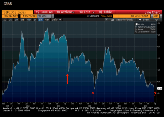 Screen Shot 2014-08-28 at 5.33.58 pm