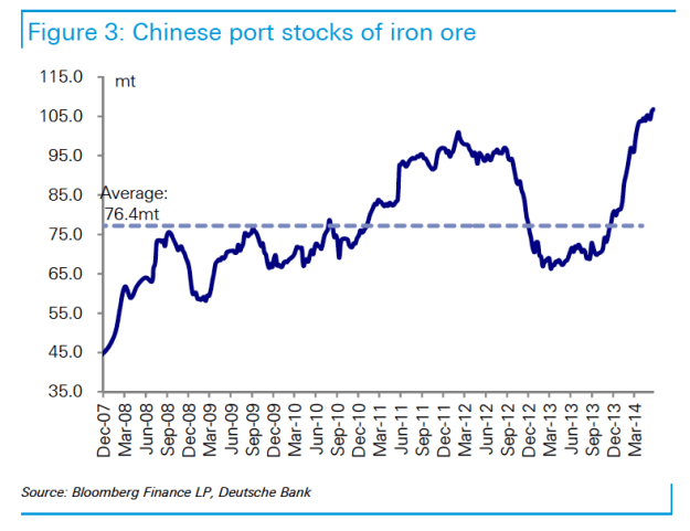 Screenshot-2014-06-03-19.02.03