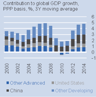 Screen Shot 2014-09-01 at 4.12.55 pm