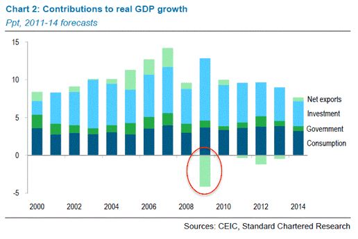 Screen Shot 2014-09-02 at 1.40.33 pm