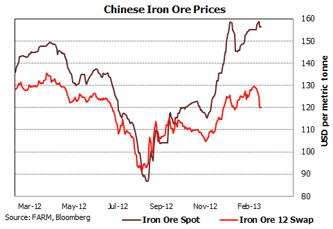 Screen Shot 2014-09-06 at 5.30.50 pm