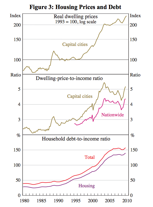 Screen Shot 2014-09-09 at 1.10.27 pm