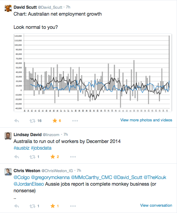 Screen Shot 2014-09-11 at 6.23.23 pm
