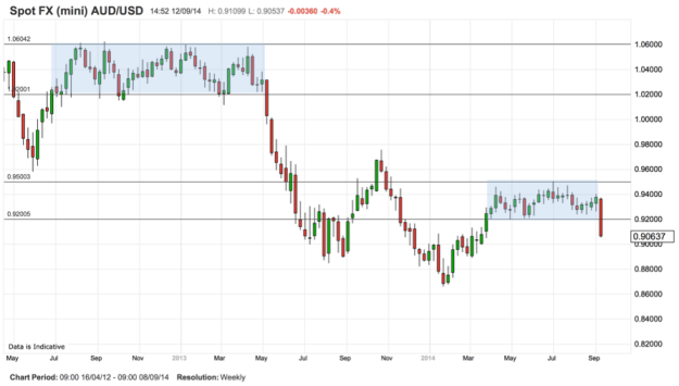 Screen Shot 2014-09-12 at 2.28.52 pm