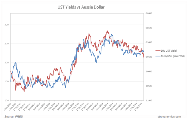 Screen Shot 2014-09-12 at 8.10.10 pm