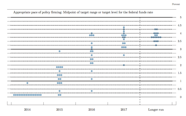 Screen Shot 2014-09-18 at 11.14.07 am