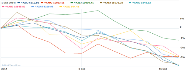 Screen Shot 2014-09-18 at 2.13.32 pm