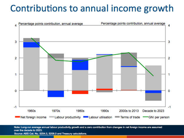 Screen Shot 2014-09-21 at 2.58.20 pm