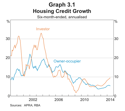Screen Shot 2014-09-25 at 1.57.50 pm