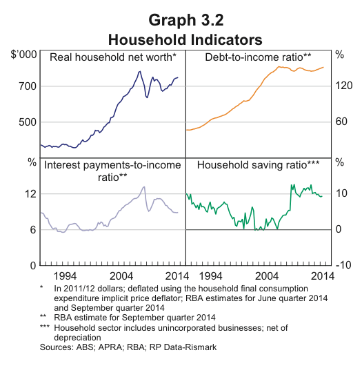 Screen Shot 2014-09-25 at 1.57.58 pm