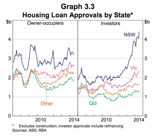 Screen Shot 2014-09-25 at 1.58.06 pm