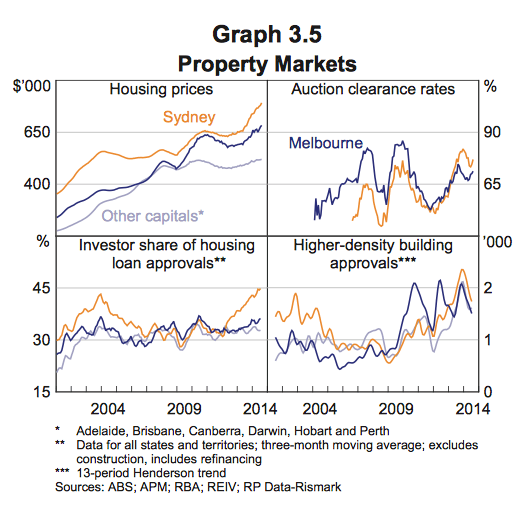 Screen Shot 2014-09-25 at 1.58.13 pm
