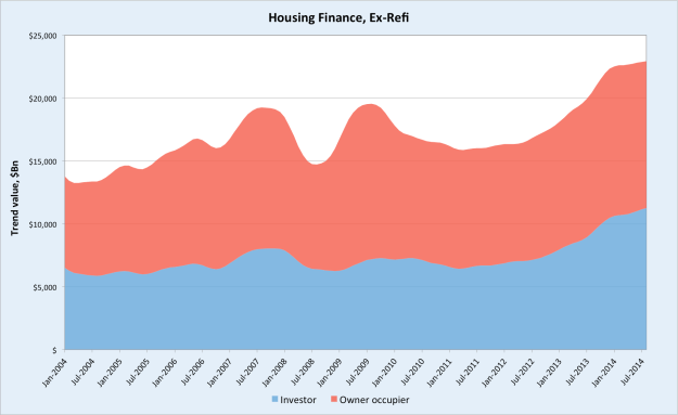 housingfinance1