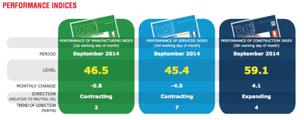 Screen Shot 2014-10-07 at 12.13.24 pm