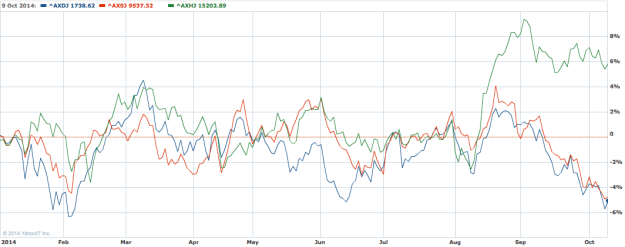 Screen Shot 2014-10-10 at 10.09.09 pm