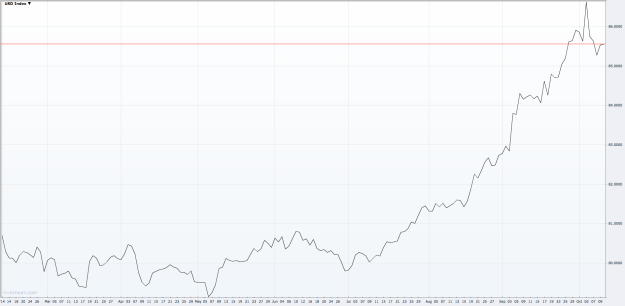 Screen Shot 2014-10-10 at 5.18.45 pm