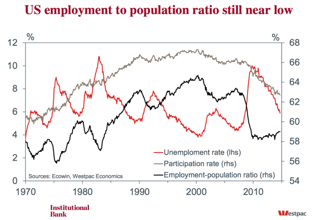 Screen Shot 2014-10-10 at 5.46.01 pm
