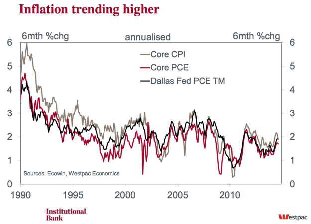 Screen Shot 2014-10-10 at 6.04.28 pm