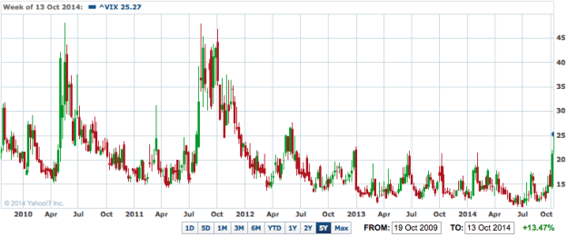 Screen Shot 2014-10-16 at 2.50.07 pm