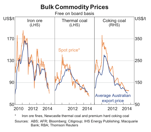 Screen Shot 2014-10-20 at 1.21.52 pm
