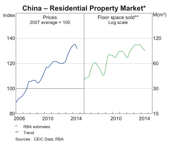 Screen Shot 2014-10-20 at 4.50.42 pm