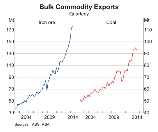 Screen Shot 2014-10-20 at 6.22.01 pm