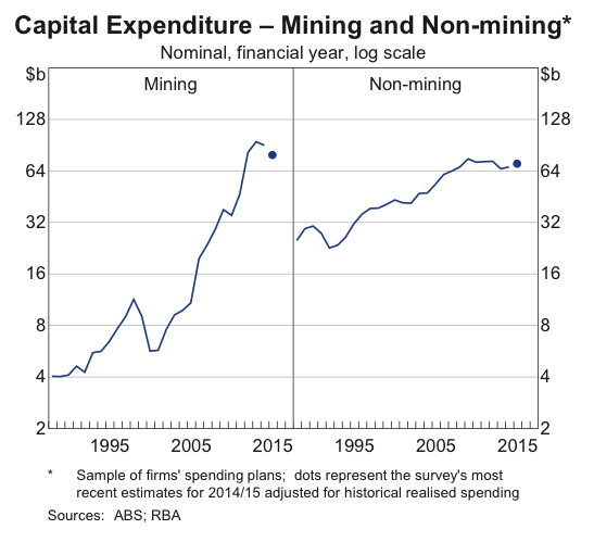 Screen Shot 2014-10-20 at 7.06.24 pm