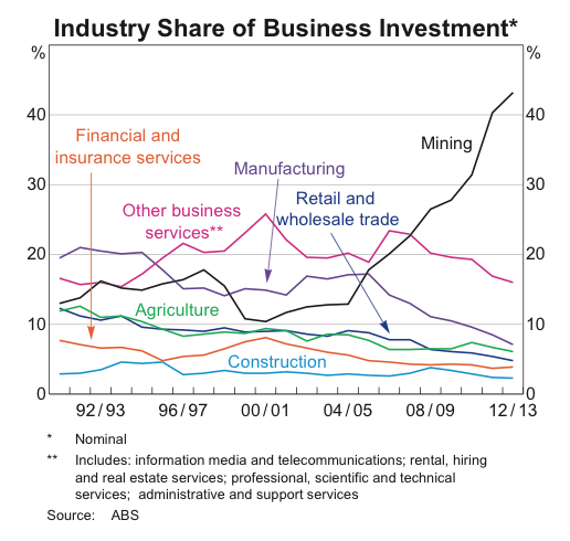Screen Shot 2014-10-20 at 7.26.27 pm