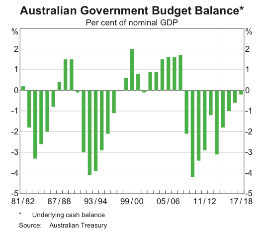 Screen Shot 2014-10-20 at 7.27.56 pm