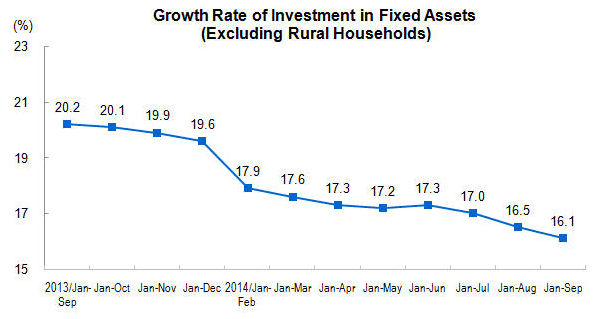 Screen Shot 2014-10-22 at 1.16.33 pm