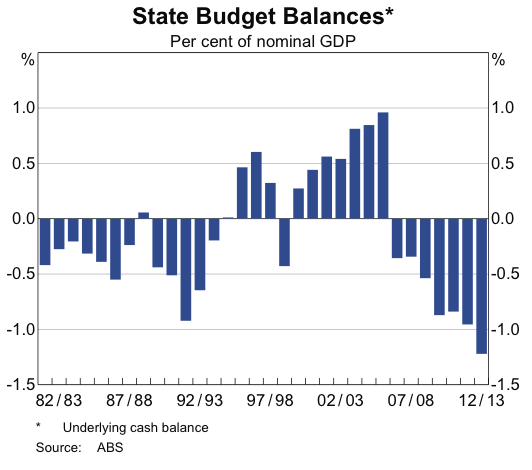 Screen Shot 2014-10-22 at 1.47.07 pm