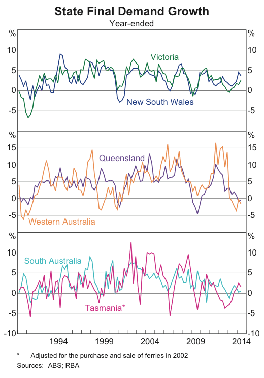 Screen Shot 2014-10-22 at 5.13.31 pm