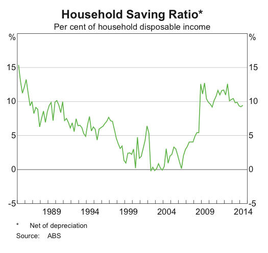 Screen Shot 2014-10-22 at 6.54.48 pm