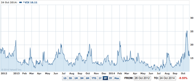 Screen Shot 2014-10-27 at 7.00.38 pm