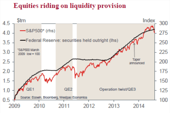 Screen Shot 2014-10-27 at 7.09.48 pm