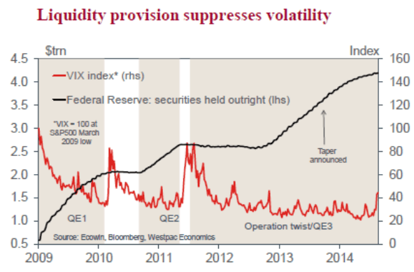 Screen Shot 2014-10-27 at 7.10.15 pm