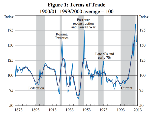 Screen Shot 2014-11-07 at 5.10.50 pm