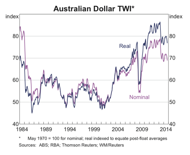 Screen Shot 2014-11-12 at 9.28.37 pm