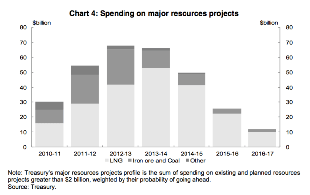 Screen Shot 2014-11-17 at 10.54.36 am