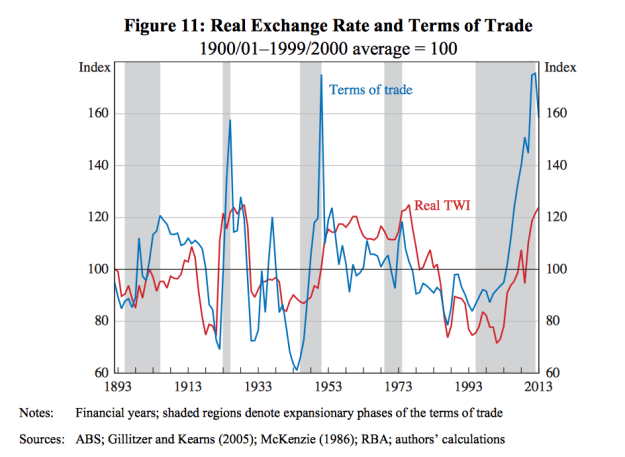 Screen Shot 2014-11-18 at 10.16.20 pm