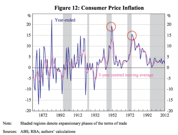 Screen Shot 2014-11-18 at 10.20.16 pm