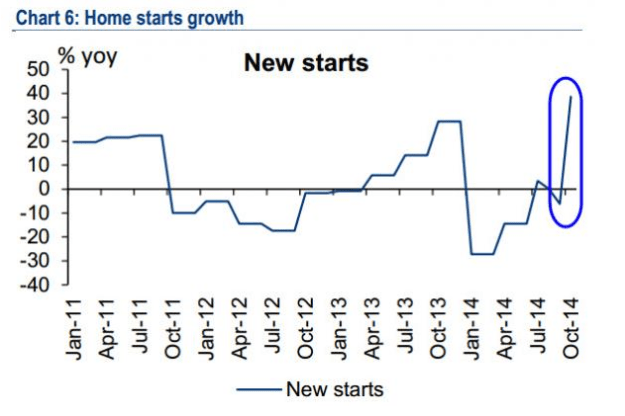 Screen Shot 2014-11-21 at 10.44.26 pm