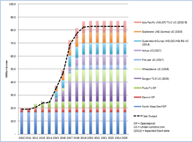 Screen Shot 2014-11-25 at 6.07.56 pm