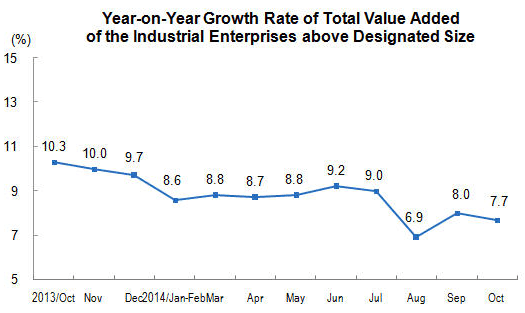 Screen Shot 2014-11-26 at 5.28.34 pm