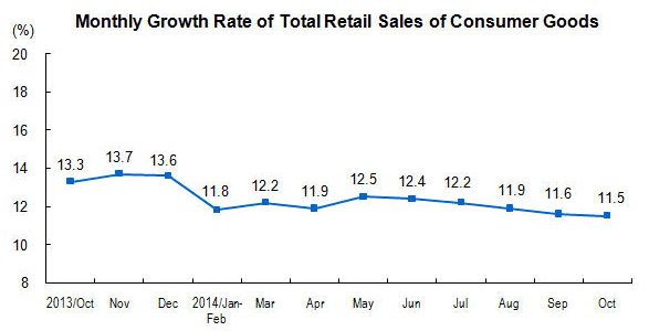 Screen Shot 2014-11-26 at 5.29.49 pm